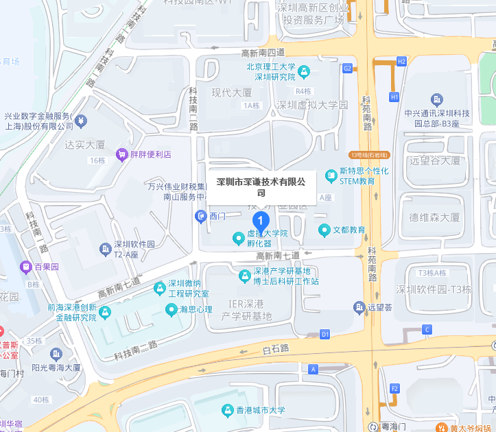 位置地图